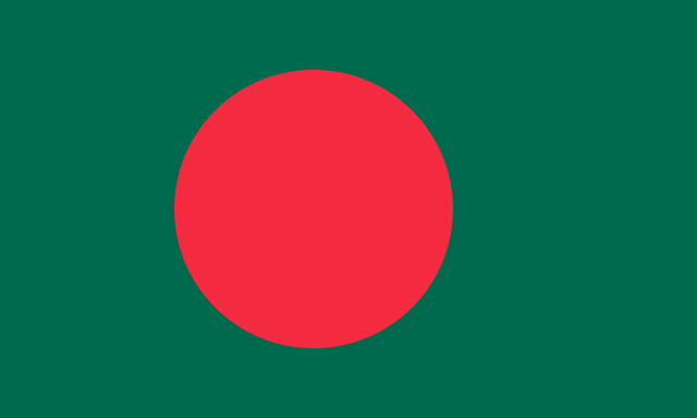 The flag of Bangladesh has a dark green field bearing a large red circle that is offset slightly towards the hoist side of center.